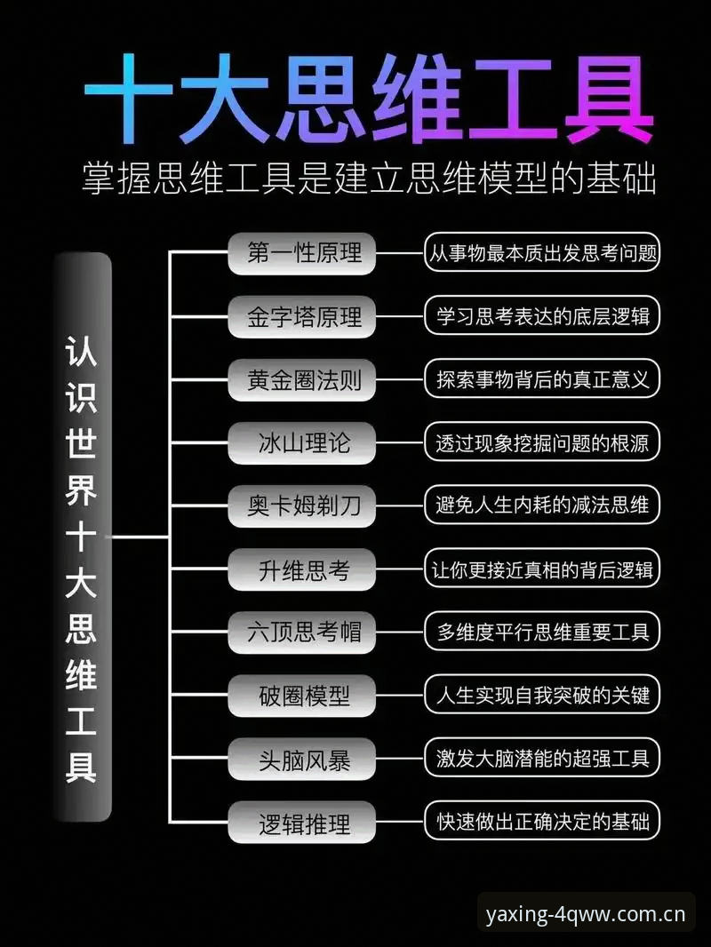 亚星娱乐CN极简版下载入口 资深用户分享:看懂图赫尔“14人首发论”,贝林厄姆的竞争之路
